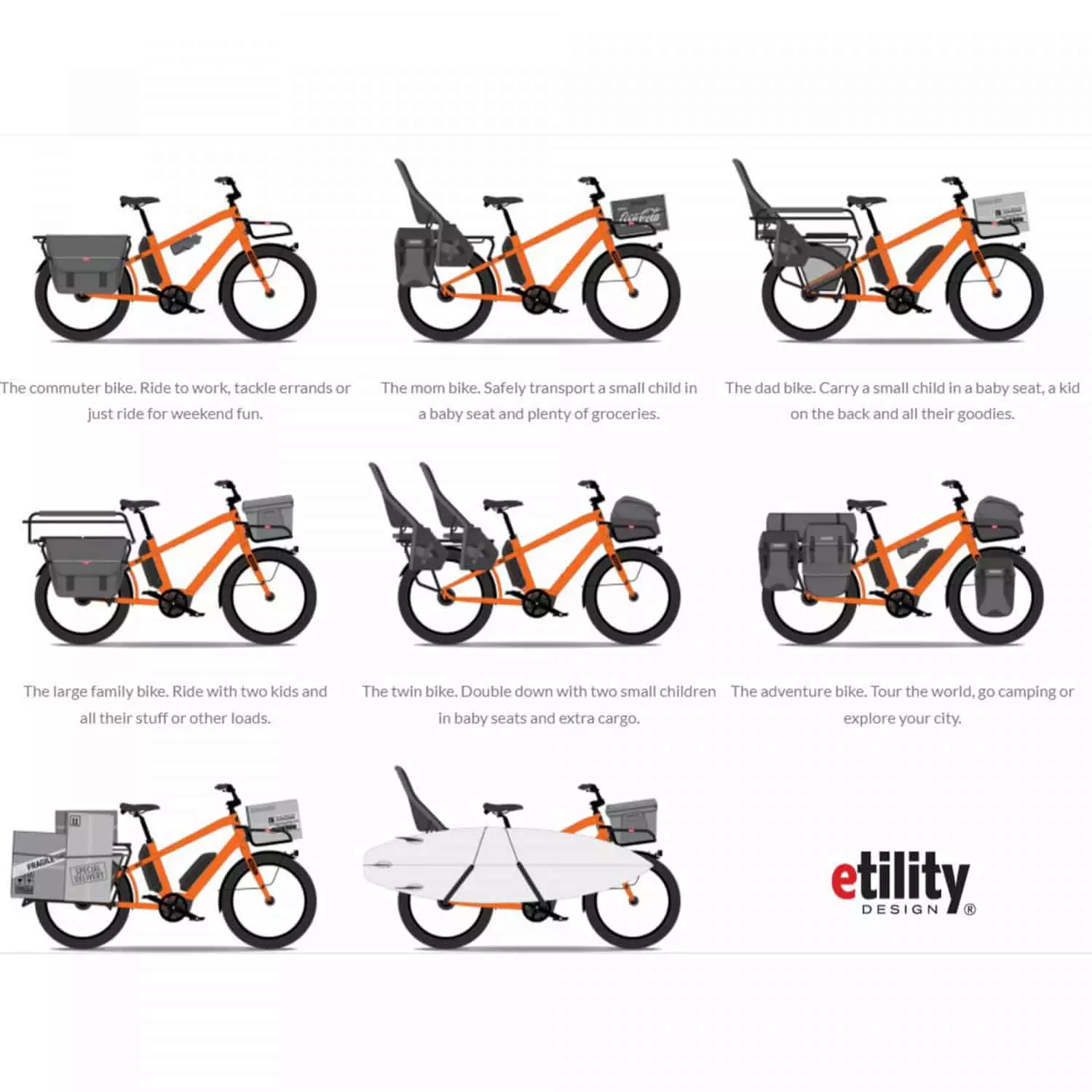 Benno-bikes Benno Bikes Boost-E 10D CX EVO4 E-Bike Lastenrad 5 Benno-bikes Benno Bikes Boost-E 10D CX EVO4 E-Bike Lastenrad – Bild 5