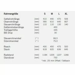 Rotwild R.X375 Pro E-Bike Mountainbike Fully 29" -E-Bikes Mporte Magasin geodatenrx375