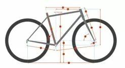 Kona Process X Fully Mountainbike 29" -E-Bikes Mporte Magasin kona unit 97694 geodaten rahmen