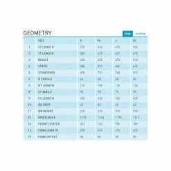 Kona Unit Bikepacking Mountainbike Hardtail 29" -E-Bikes Mporte Magasin kona unit bikepacking mountainbike hardtail 29 2022 p 97694 f