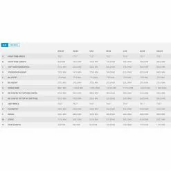 Scott Addict 30 Rennrad -E-Bikes Mporte Magasin scott addict 30 rennrad geo2 97282