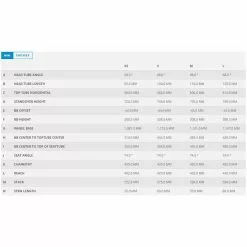 Scott Aspect 770 Mountainbike 27,5" -E-Bikes Mporte Magasin scott aspect 770 mountainbike geo2 97103