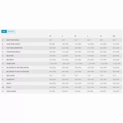 Scott Aspect 930 Mountainbike Hardtail 29" -E-Bikes Mporte Magasin scott aspect 930 mountainbike geo2 97196