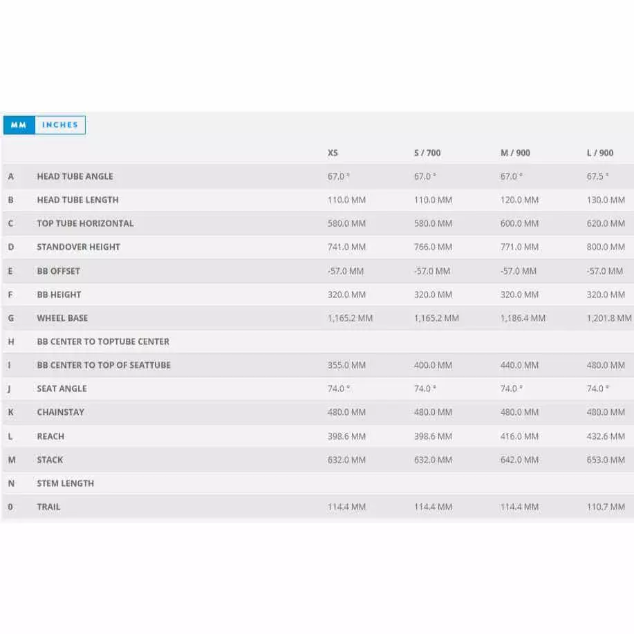 Scott Axis ERide 10 Trekking E-Bike Damen 3 Scott Axis ERide 10 Trekking E-Bike Damen – Bild 3