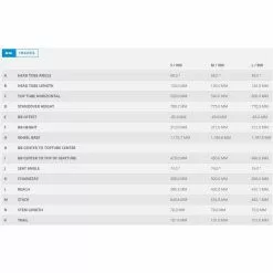 Scott Axis ERide Evo Tour Lady E-Bike MTB -E-Bikes Mporte Magasin scott axis eride evo tour lady geo2 97219