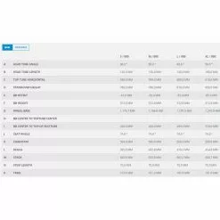 Scott AXIS ERIDE Evo Tour Men E-Bike MTB -E-Bikes Mporte Magasin scott axis eride evo tour men geo2 97222