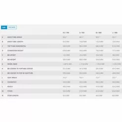 Scott Contessa Active 40 Purple Mountainbike Hardtail -E-Bikes Mporte Magasin scott contessa actice 40 geo2 97371