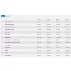 Scott Contessa Active 30 MTB Hardtail -E-Bikes Mporte Magasin scott contessa active 30 geo2 97367