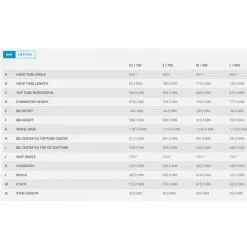 Scott Contessa Active 50 Mountainbike Hardtail -E-Bikes Mporte Magasin scott contessa active 50 geo2 97108