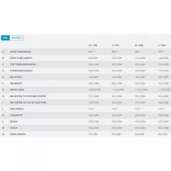 Scott Contessa Active 60 Mountainbike Hardtail -E-Bikes Mporte Magasin scott contessa active 60 geo2 97112