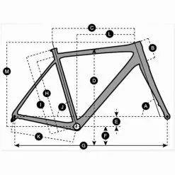 Scott Contessa Speedster Gravel 25 EQ Gravel Bike -E-Bikes Mporte Magasin scott contessa speedster gravel 25 geo 1 97142