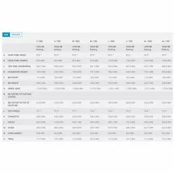 Scott Genius 940 MTB Fully 29" 5 Scott Genius 940 MTB Fully 29" -E-Bikes Mporte Magasin scott genius mountainbike geo 2 97234