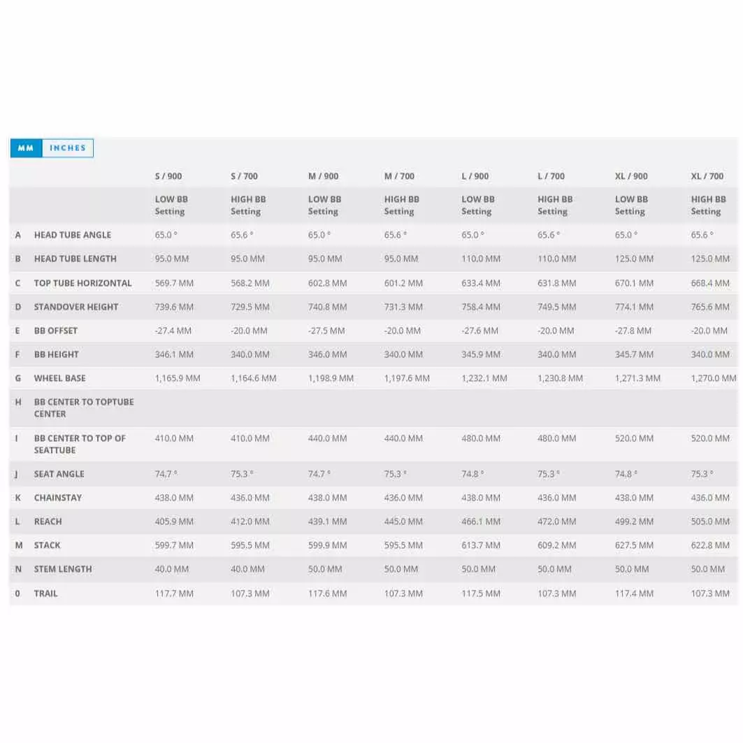 Scott Genius 940 MTB Fully 29" 3 Scott Genius 940 MTB Fully 29" – Bild 3