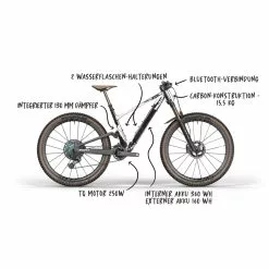 Scott Lumen ERide 900 SL E-MTB Trailbike 29" -E-Bikes Mporte Magasin scott lumen eride 900sl transparent