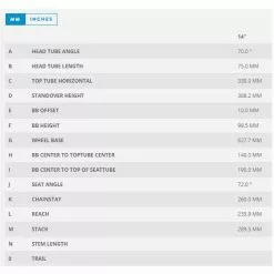 Scott Roxter 14 Kinderrad 14" -E-Bikes Mporte Magasin scott roxter 14 kinderrad geo 2 97375