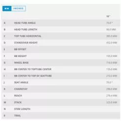 Scott Roxter 16 Kinderfahrrad 16" -E-Bikes Mporte Magasin scott roxter 16 kinderrad geo 2 97376