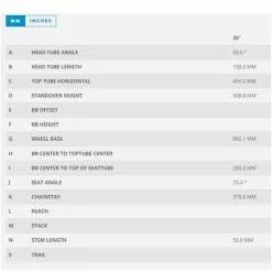 Scott Scale 20 Kinderfahrrad 20" Mountainbike Hardtail -E-Bikes Mporte Magasin scott scale 20 kinderrad geo 2 92452