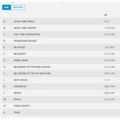 Scott Scale RC 200 Kinderfahrrad 20" -E-Bikes Mporte Magasin scott scale 200 mtb geo 2 97392