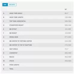 Scott Scale RC 400 Jugendfahrrad 24" -E-Bikes Mporte Magasin scott scale 400 jugendrad geo 2 97393