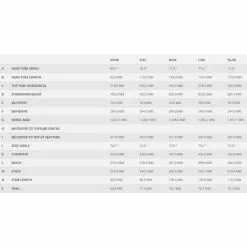 Scott Solace ERide 20 E-Rennrad 28" -E-Bikes Mporte Magasin scott solace gravel eride 10d 2