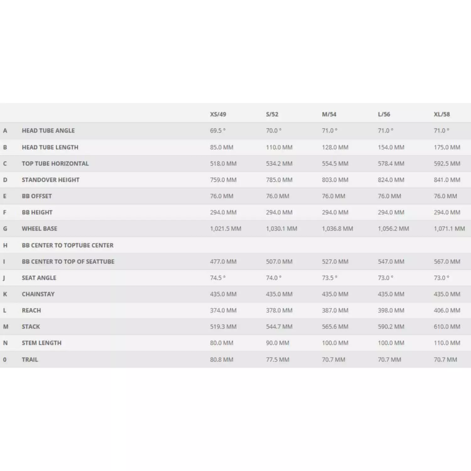 Scott Solace Gravel ERide 10 Gravelbike 28" 4 Scott Solace Gravel ERide 10 Gravelbike 28" – Bild 4