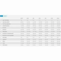 Scott Speedster Gravel 20 Gravelbike -E-Bikes Mporte Magasin scott speedster gravel 20 gravelbike geo 2 97154