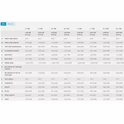 Scott Strike ERide 930 RED E-Bike MTB -E-Bikes Mporte Magasin scott strike e ride 930 mountainbike fully geo 2 97358