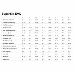 Cannondale Super Six EVO Carbon Ultegra Di2 Disc Rennrad -E-Bikes Mporte Magasin supersix evo geo2